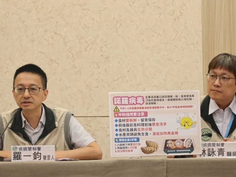 中秋烤肉烤蚵衛生要注意,疾管署提醒防範諾羅病毒感染