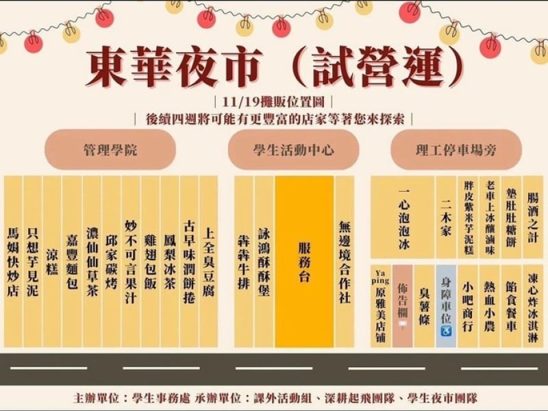 東華夜市試營運來了！全台首創校園夜市，讓美食陪你放學後狂歡