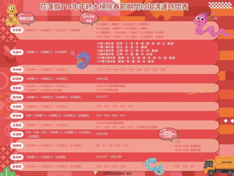 年終大掃除 要注意垃圾分類