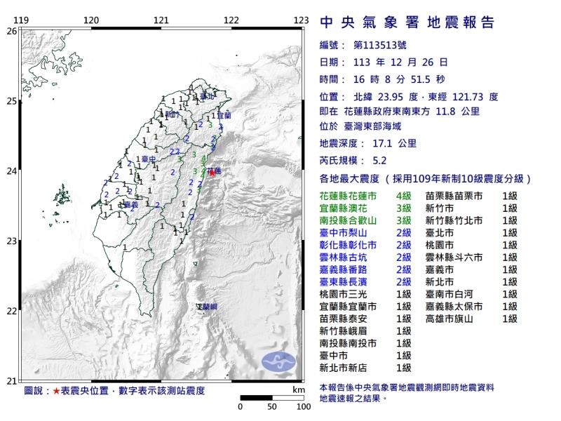 花蓮下午發生芮氏規模5.2地震