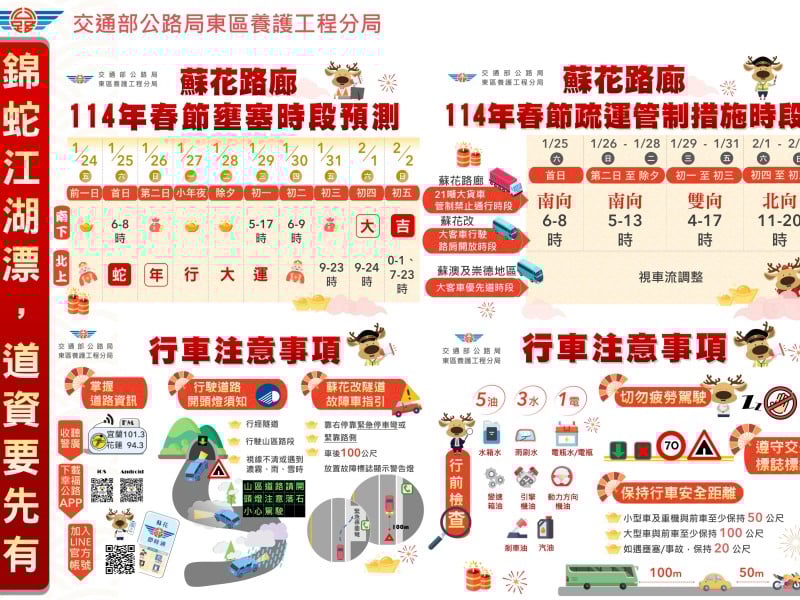 春節連續假期宜蘭、蘇花路廊 交通管制疏導措施