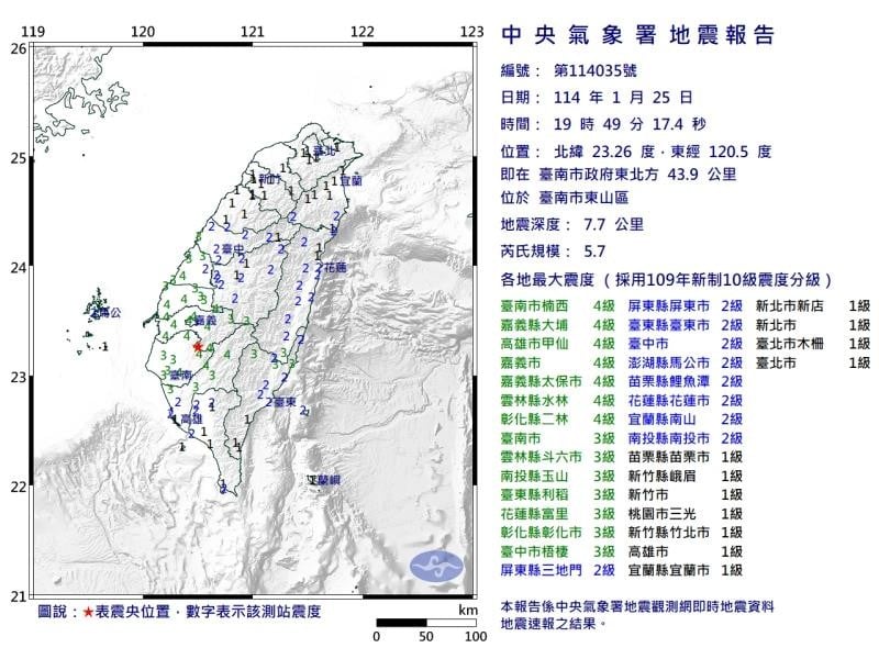 台南地震 花東有感