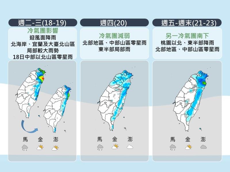冷氣團接連來襲 農友須加強防寒措施