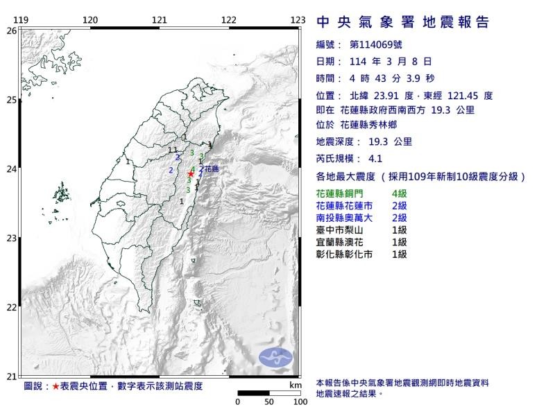 有被搖醒嗎？