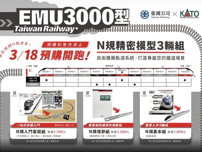 臺鐵 × KATO 再掀收藏熱潮！EMU3000型N規模型3輛組限量預購開跑！