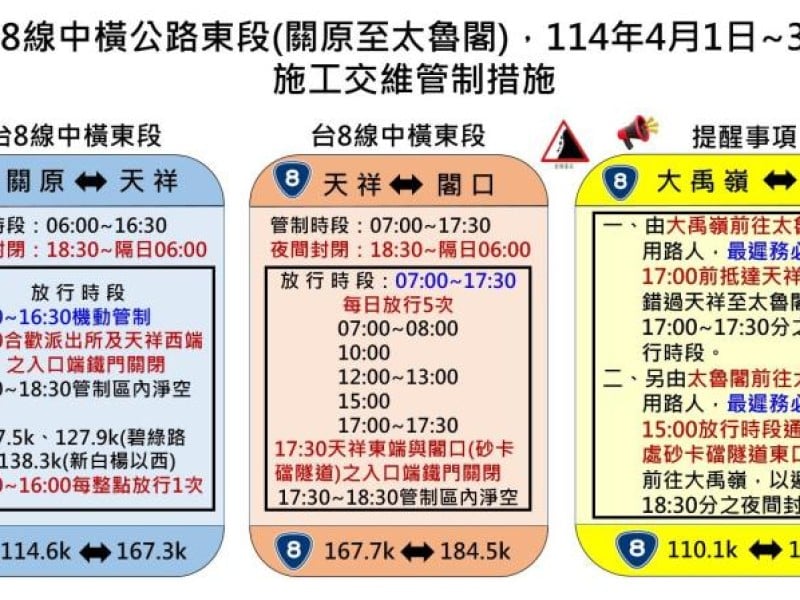 中橫大禹嶺至太魯閣4月份施工交維管制措施出爐