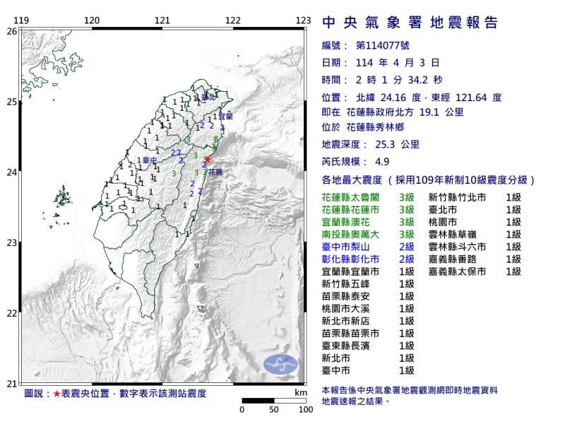 0403一周年 地牛半夜湊熱鬧