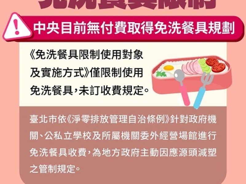 環境部駁網傳謠言:中央未規劃免洗餐具收費 機車未定檢罰3,500元說法也不實