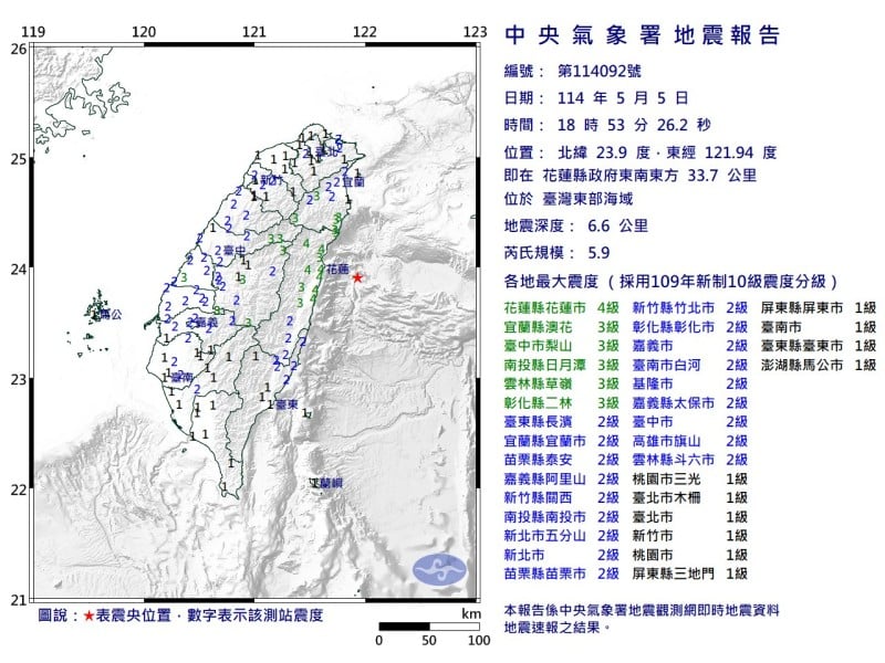 花蓮東南海域發生規模5.9地震 最大震度4級 宜花中多地有感