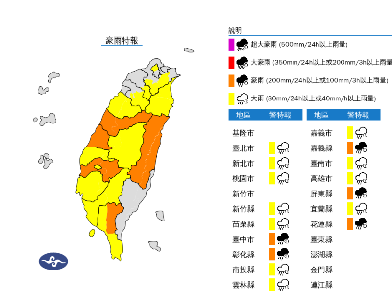 鋒面來襲！中部、東部與南部山區防豪雨　花蓮列入警戒名單