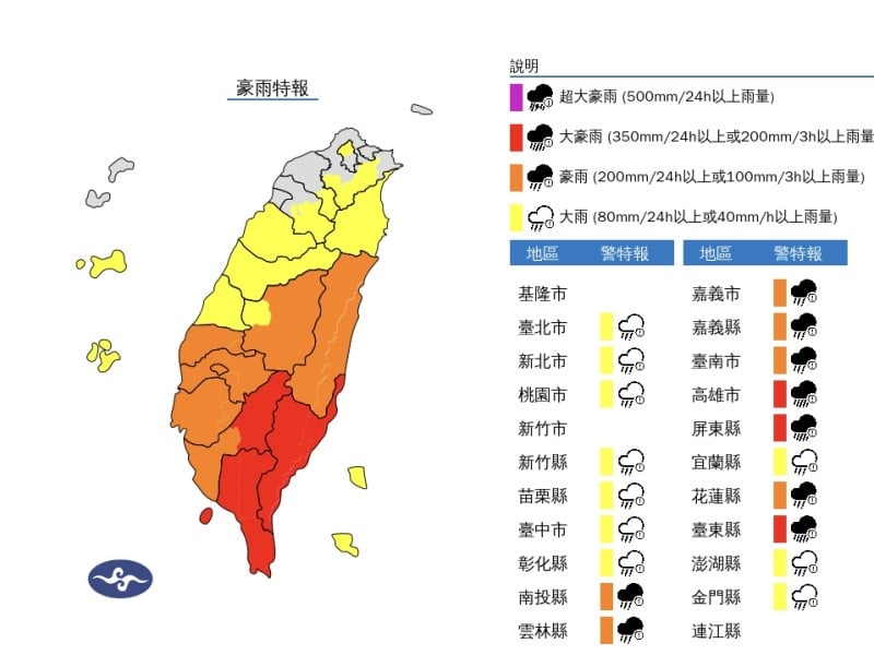 颱風來襲降雨狂炸!中央氣象署示警:南部、東部嚴防大豪雨