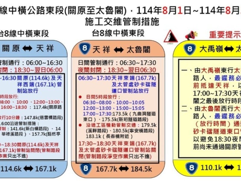 台8線大禹嶺至太魯閣8月份交管措施出爐