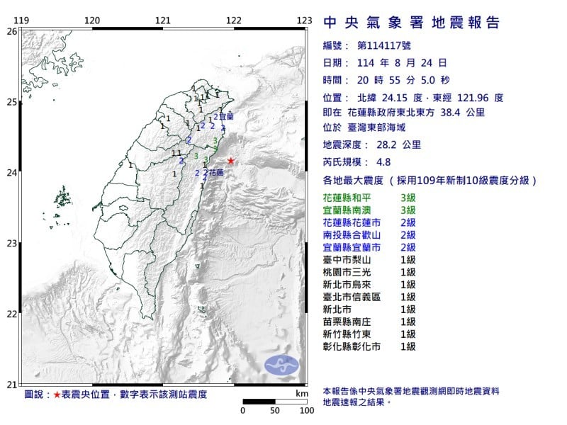 花蓮外海地牛不安分