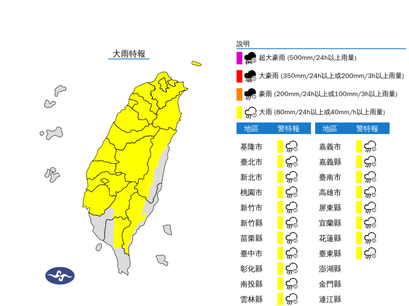 對流雲系旺盛 南北多地拉警報 今恐有局部大雨雷擊強風