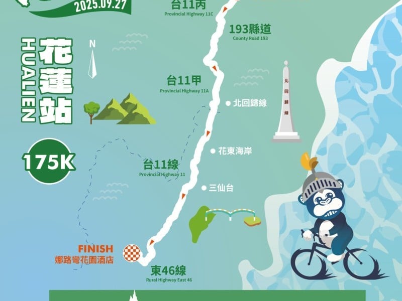 除了洄瀾鐵人三項外 96自転車花東站也取消