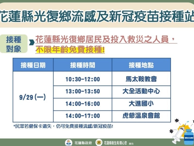 花蓮縣衛生局9/29前進光復鄉 為災民免費施打疫苗