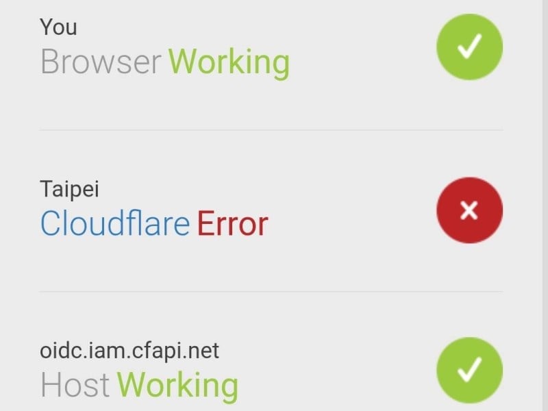 快訊/全球多項網路服務大當機　Cloudflare晚間突發故障波及X、ChatGPT及多國政府網站