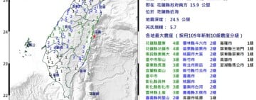花蓮晚間發生芮氏規模5.7地震