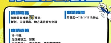 光復青年50萬創業補助申請明年1/15截止