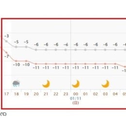 台14甲線翠峰至大禹嶺17:00還是要封路
