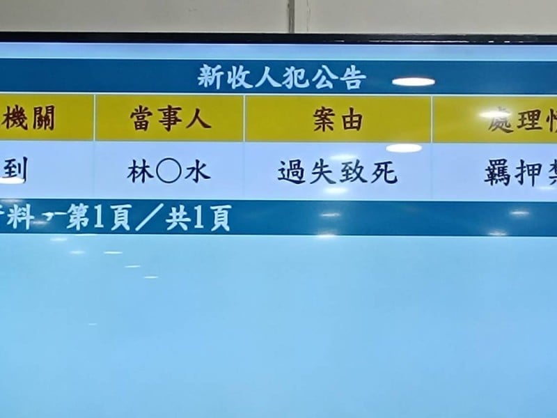 花蓮地院今開羈押庭 光復鄉長林清水確定羈押禁見
