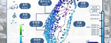十年一瞬的極端低溫記憶　「霸王級寒流」10週年回顧