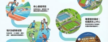 花蓮今年8月接力承辦ICG少年運動會與CCWC頂尖龍舟競技