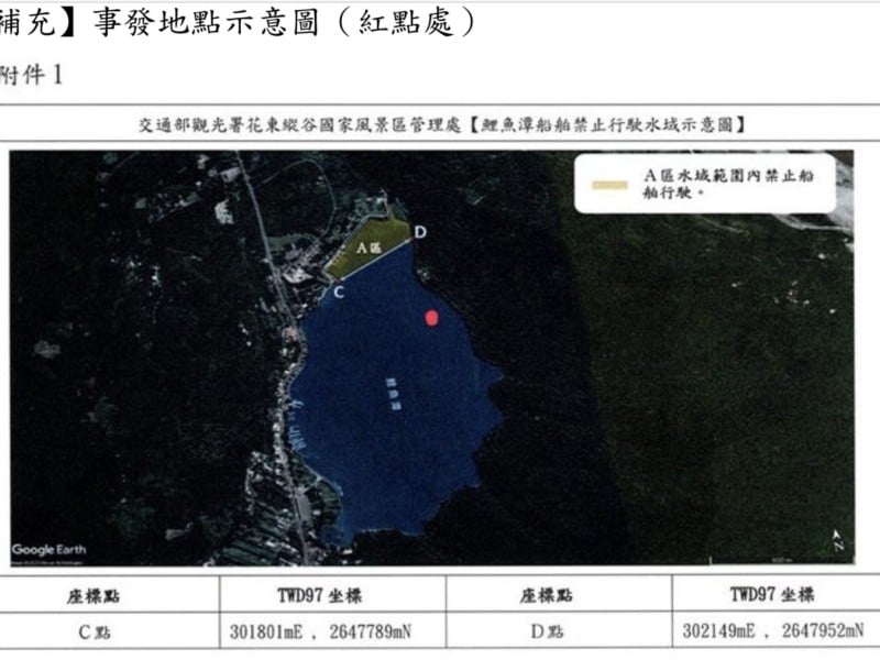 回應鯉魚潭溺水意外 ! 縱管處 :啟動水域安全全面檢討 將與地方協力強化管理機制