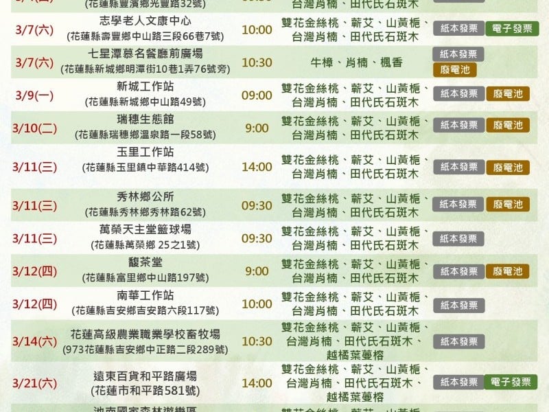 林保署植樹月活動啟動