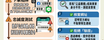 詐騙最新手法「杜拜巧克力」! 甜蜜毒藥陷阱 受騙者都是年輕人