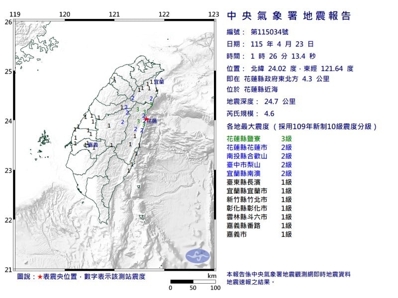花蓮凌晨發生芮氏規模4.6地震
