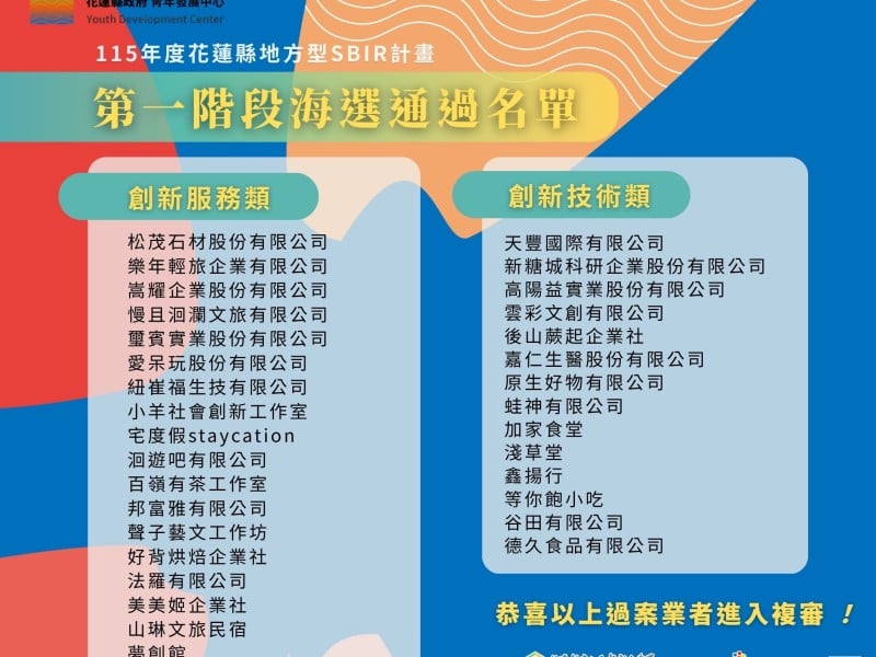 「地方型SBIR」海選揭曉 ! 32家業者創新提案脫穎而出