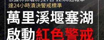 受萬里溪堰塞湖影響村里停班停課