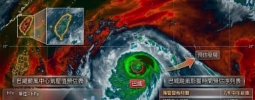 明偏北角度決定「登陸」或「擦邊」 ! 巴威暴風半徑擴大至380公里 週五、週六降雨集中顯著