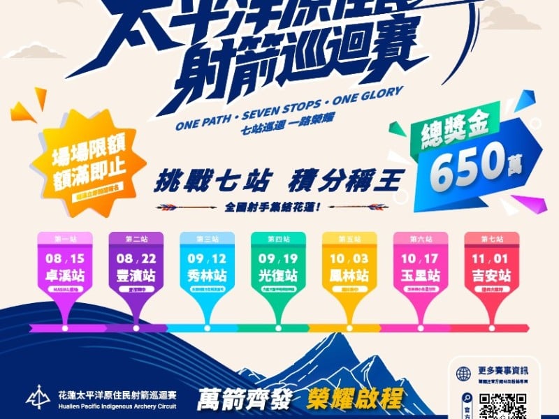 2026「太平洋原住民傳統射箭巡迴賽」開跑 ! 徵集全國好手 巡迴積分串聯山海部落 即日起開放報名