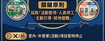2026城鎮韌性(防空)演習8/12登場
