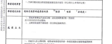 台東交通違規「大戶」 欠繳542張罰單