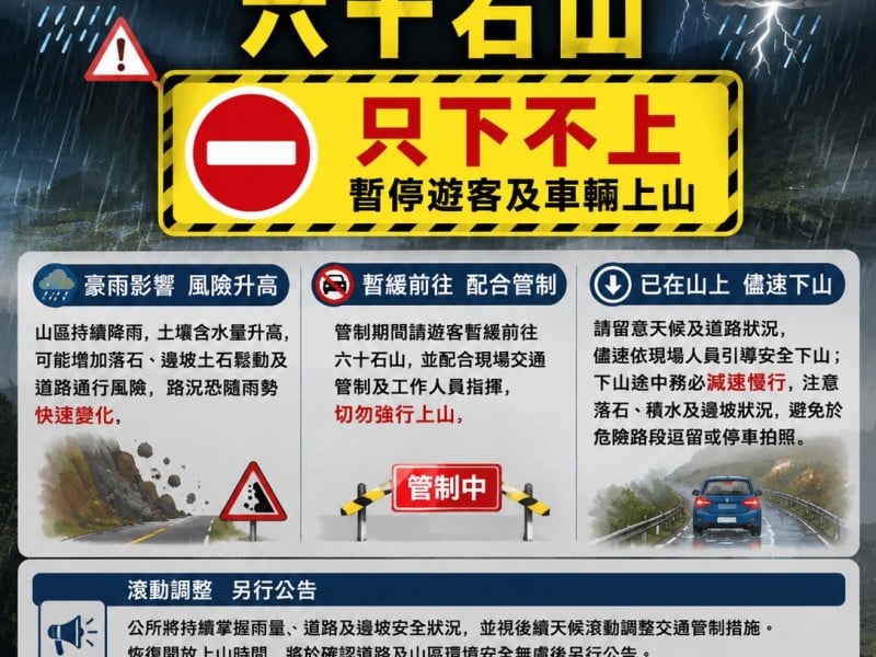 豪雨警戒「24小時破200毫米 」！六十石山緊急「只下不上」　請勿再上山
