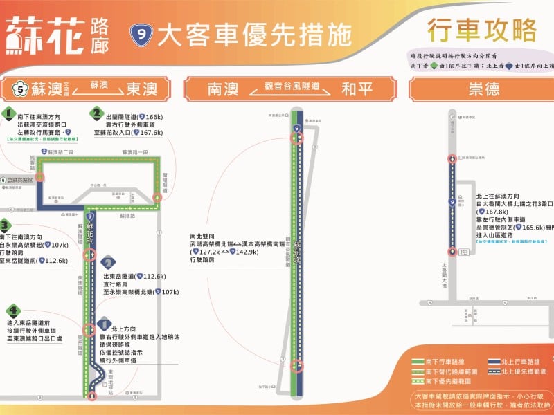 中秋節、教師節連假行車攻略 !「蘇花路廊雙向」估逾8萬輛次