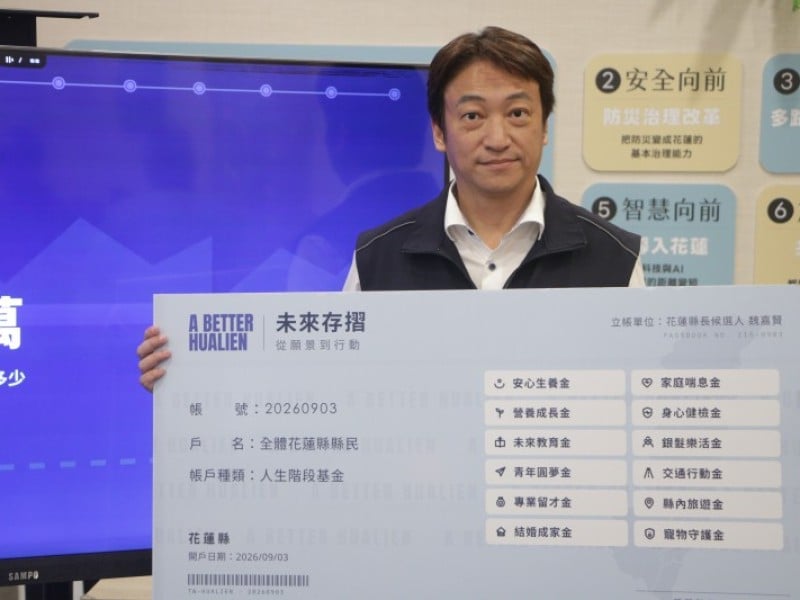 魏嘉賢推每人每年3600元「縣內旅遊金」