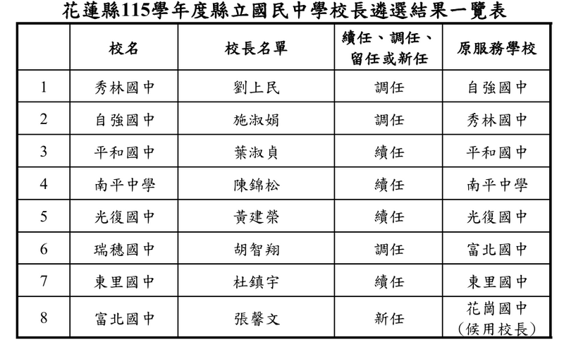 螢幕擷取畫面_2026-07-21_132753_b727d.png