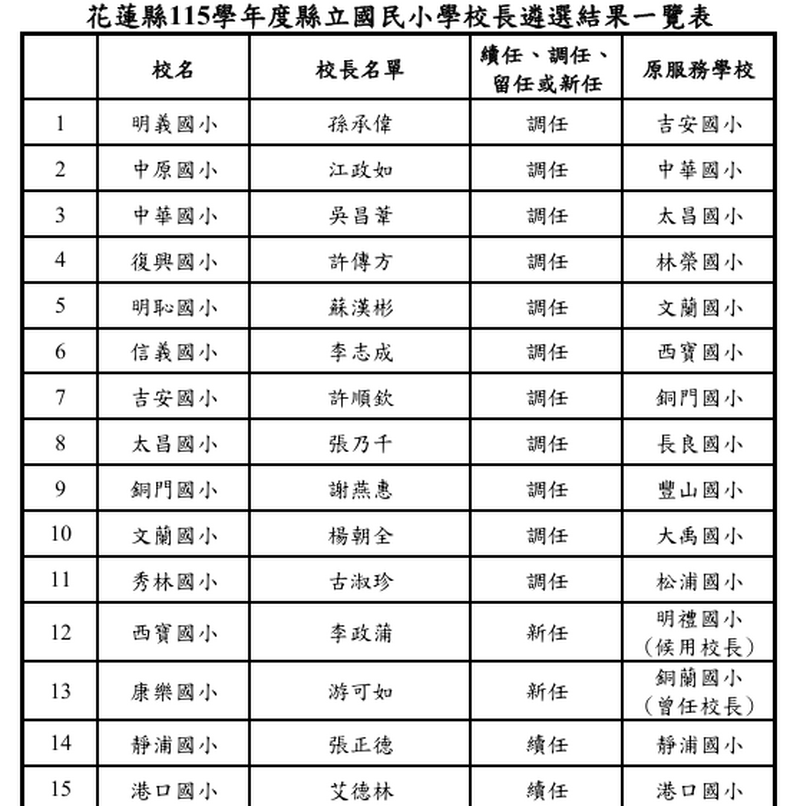 螢幕擷取畫面_2026-07-21_132812_093c3.png