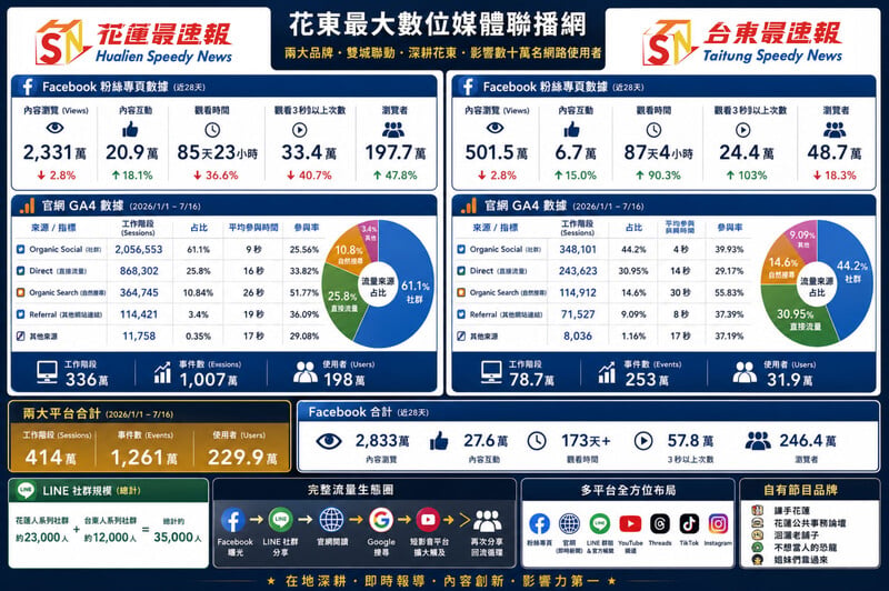 最速報分析圖_e7ae0.jpg
