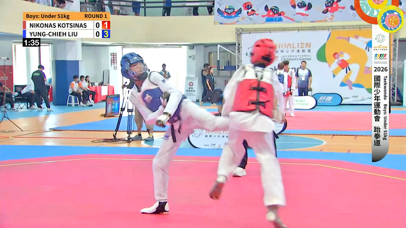 踢出花蓮少年氣勢 劉永杰51公斤級迎戰晉級關卡 0 382fa68db641e00c