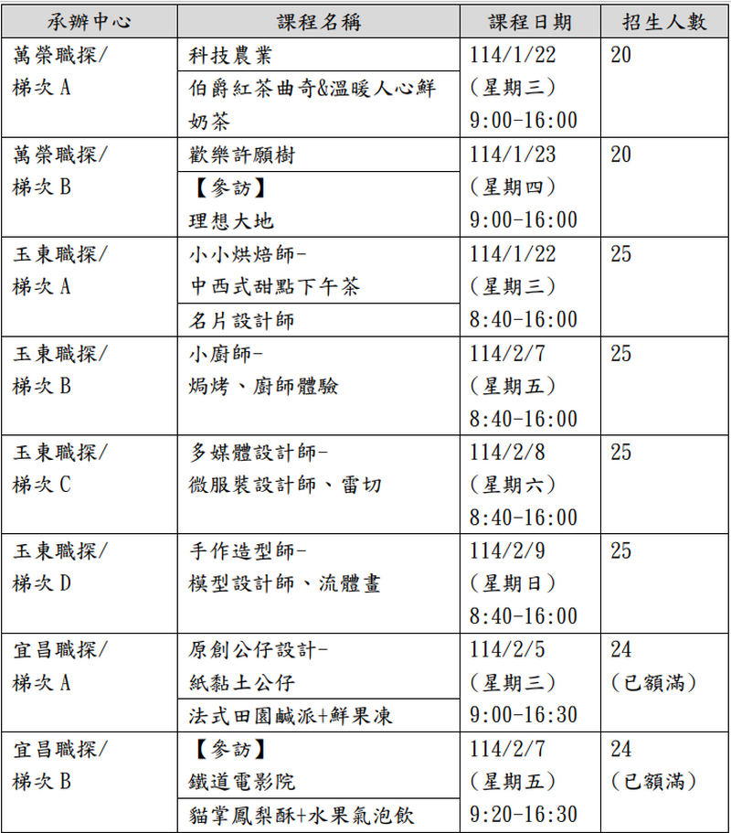 螢幕擷取畫面_2025-01-15_093730_1b412.png