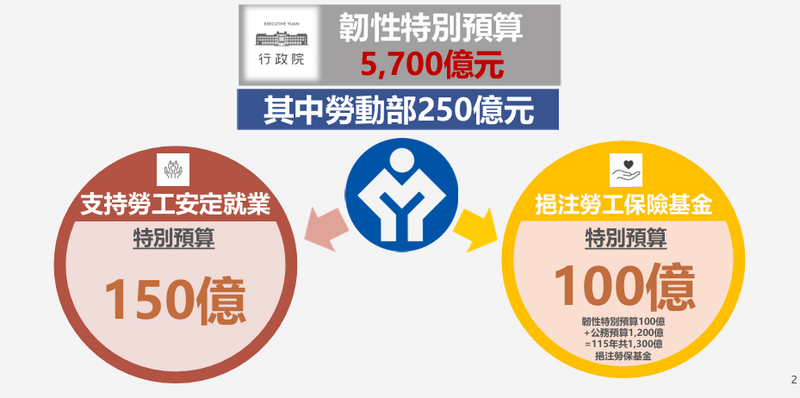 螢幕擷取畫面_2025-09-12_115803_24c5e.png