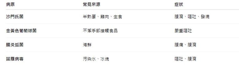 夏天圖二 6b14a