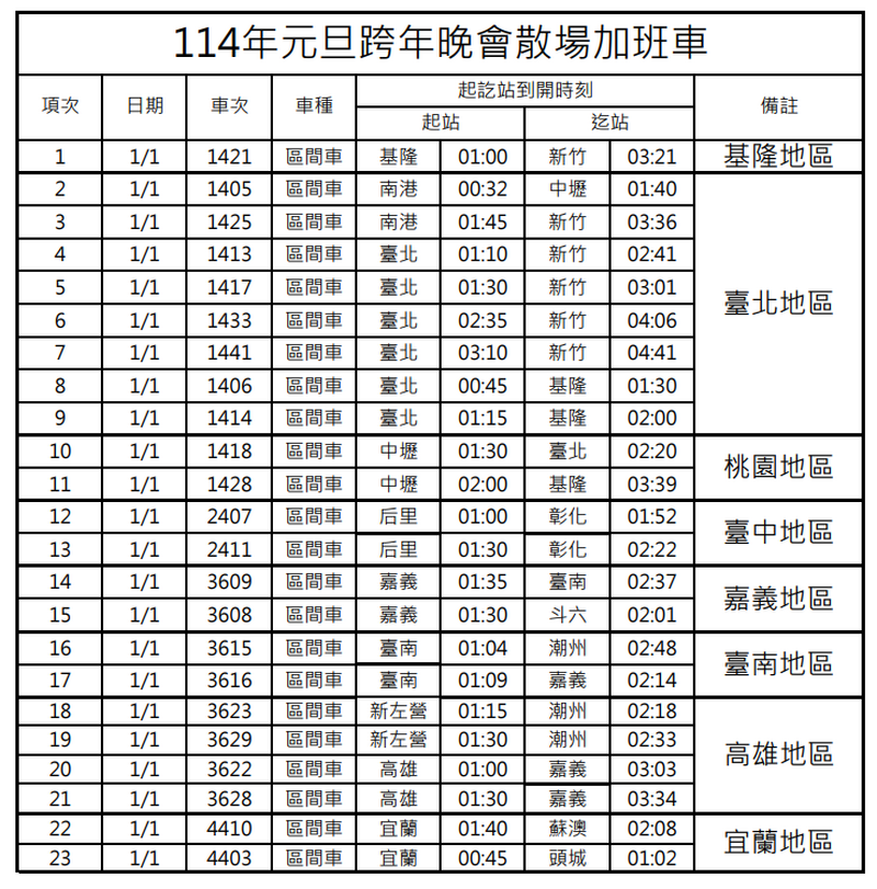 114年元旦跨年晚會散場加班車_7572e.png