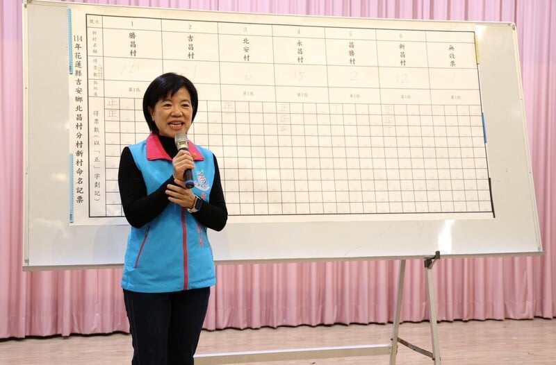 LINE_ALBUM_114.3.2_吉安鄉推動分村作業吉昌村正式誕生_250304_5_33767.jpg