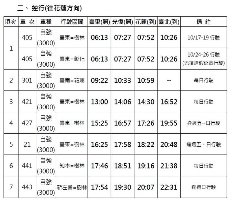 台鐵02_6ca5f.jpeg